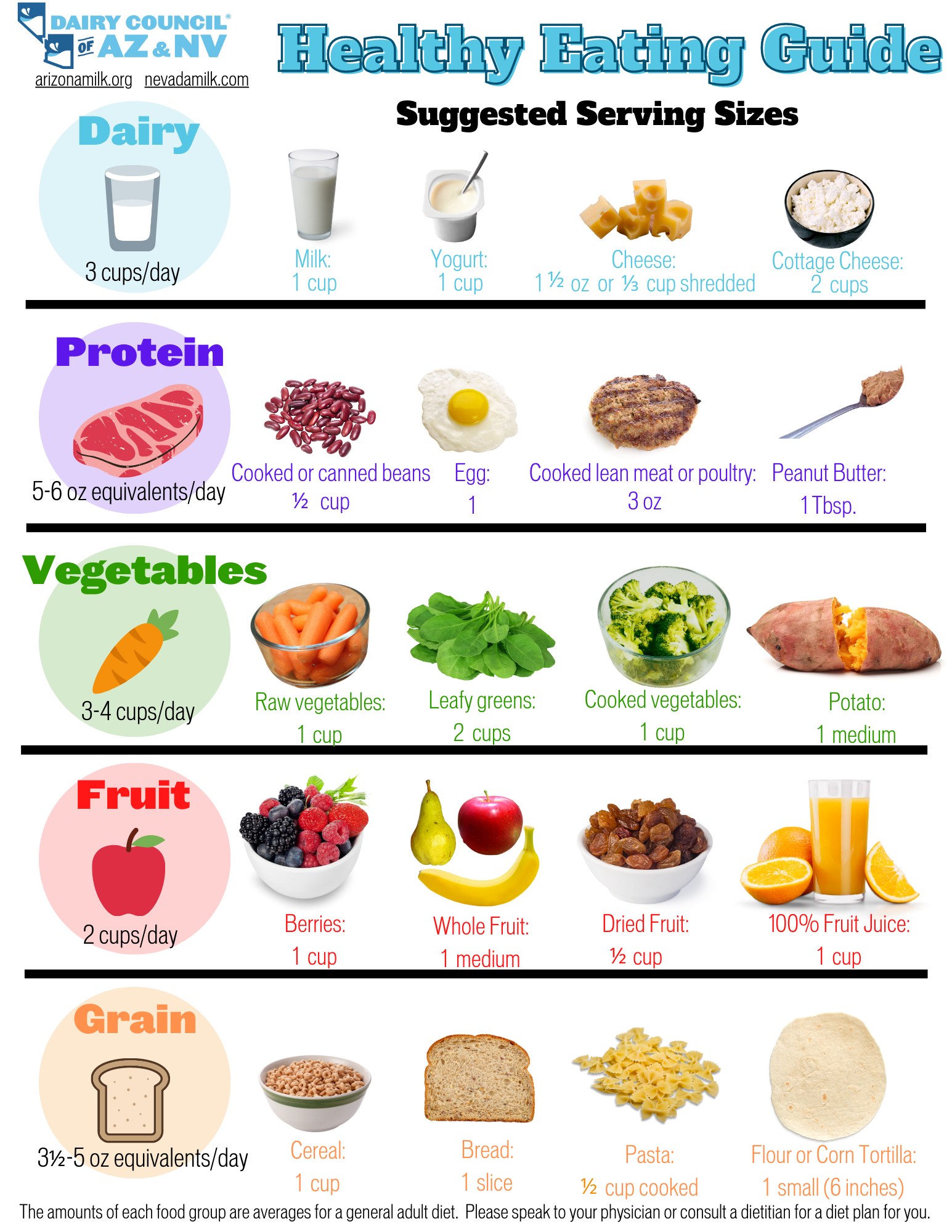 Jay C Foods: A Comprehensive Guide To Healthy Eating