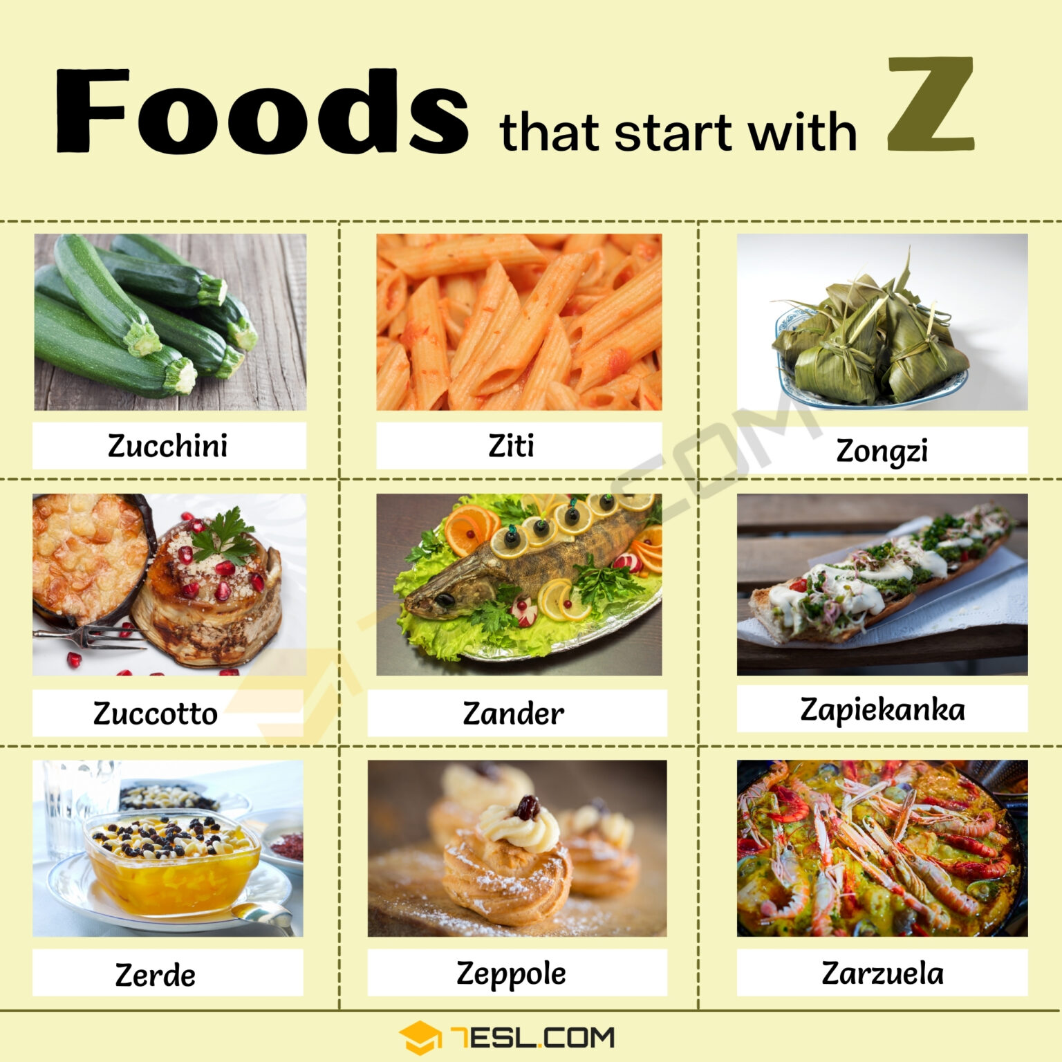 List Of Foods That Start With A Z Best Picks In 2023