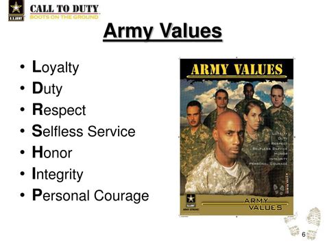 Master The Army's Core Values: A Comprehensive Guide To Success