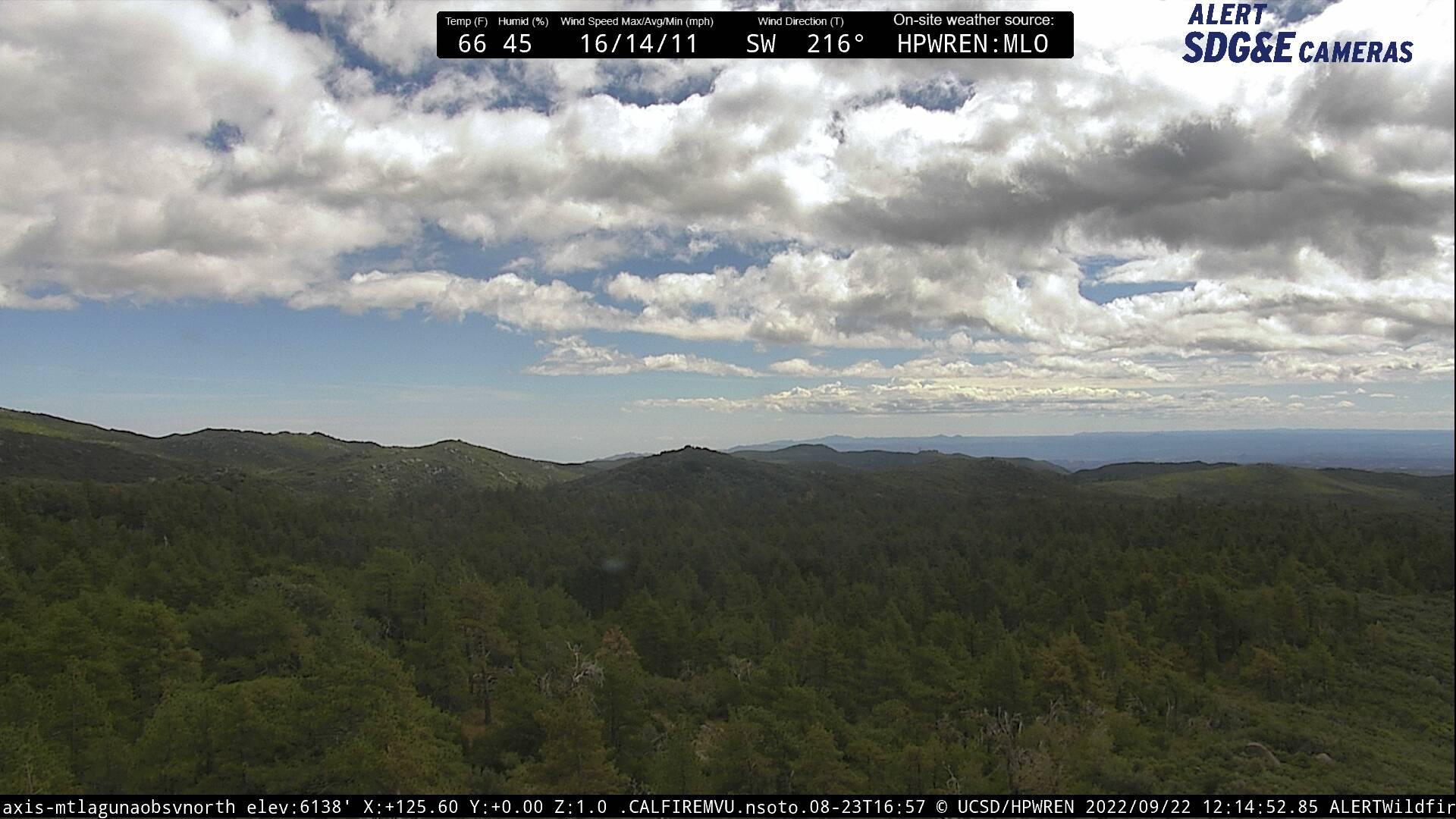 Mount Laguna Live Cam