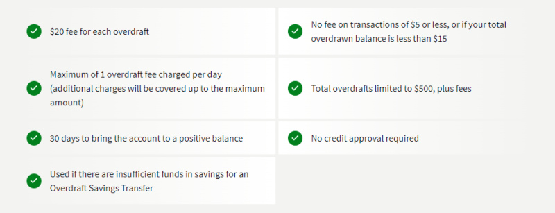 Navy Federal Overdraft Limits Overdraft Protection Explained Updated