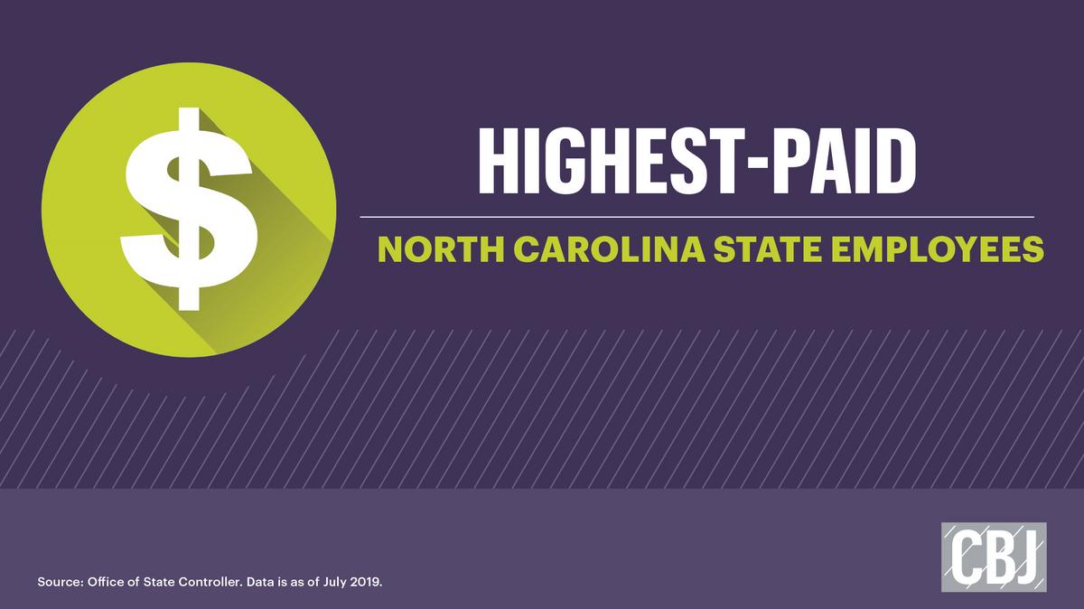 Nc State Employee Salaries 2024 2024 Gleda Mellicent