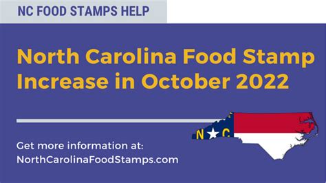 North Carolina Food Stamps: Maximise Your Benefits Today