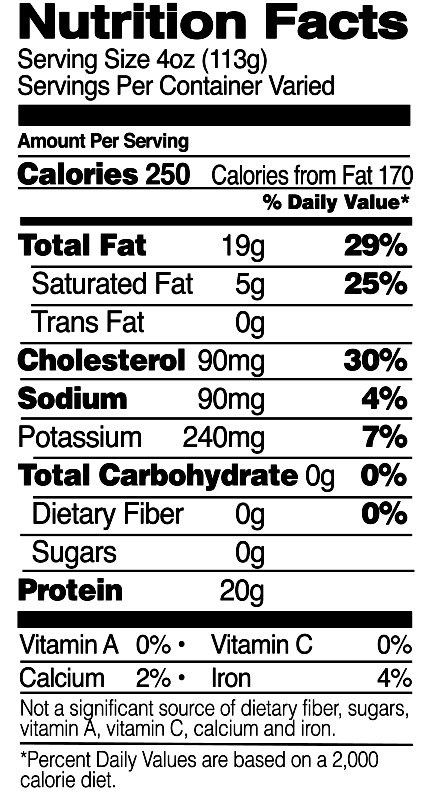 Nutritional Info Chicken Thighs