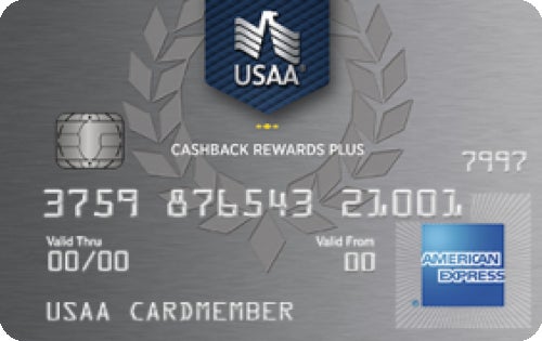 Old Navy Credit Card Perks Cashback And Rewards Fee How To Apply