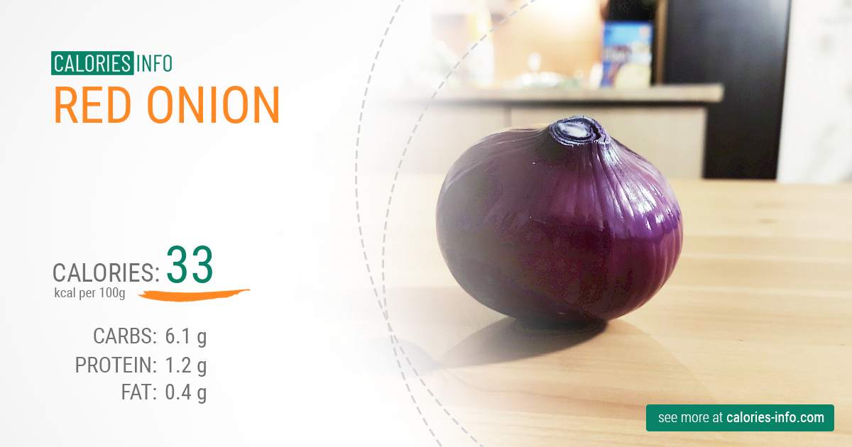 Onion Calories: Unveiling The Nutritional Truth