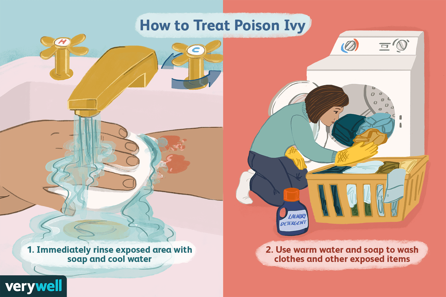 Poison Ivy Treatment: A Comprehensive Guide To Finding Relief