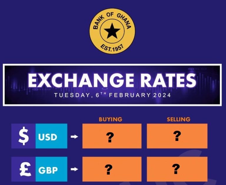 Pounds To Dollars: Convert 14 Pounds With Live Exchange Rates