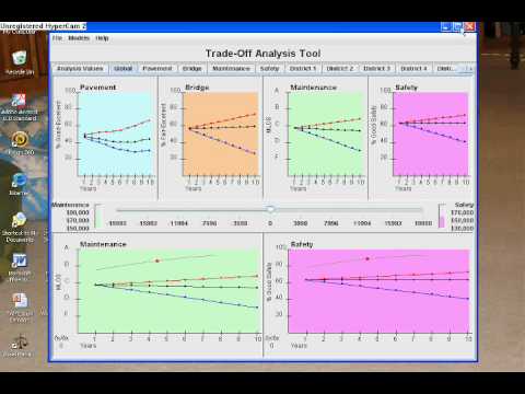 Proact Tradeoff And Analysis Youtube