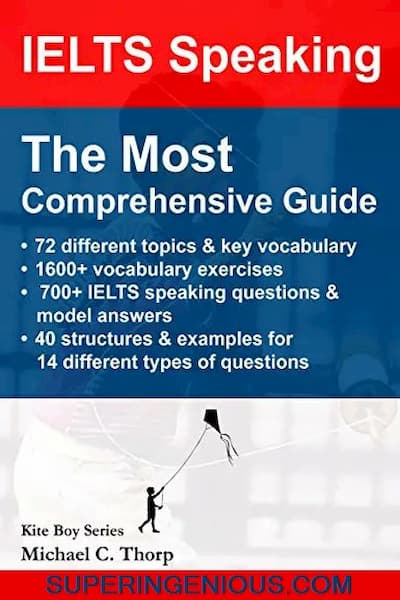 Public Speaking With Confidence The Most Comprehensive Guide