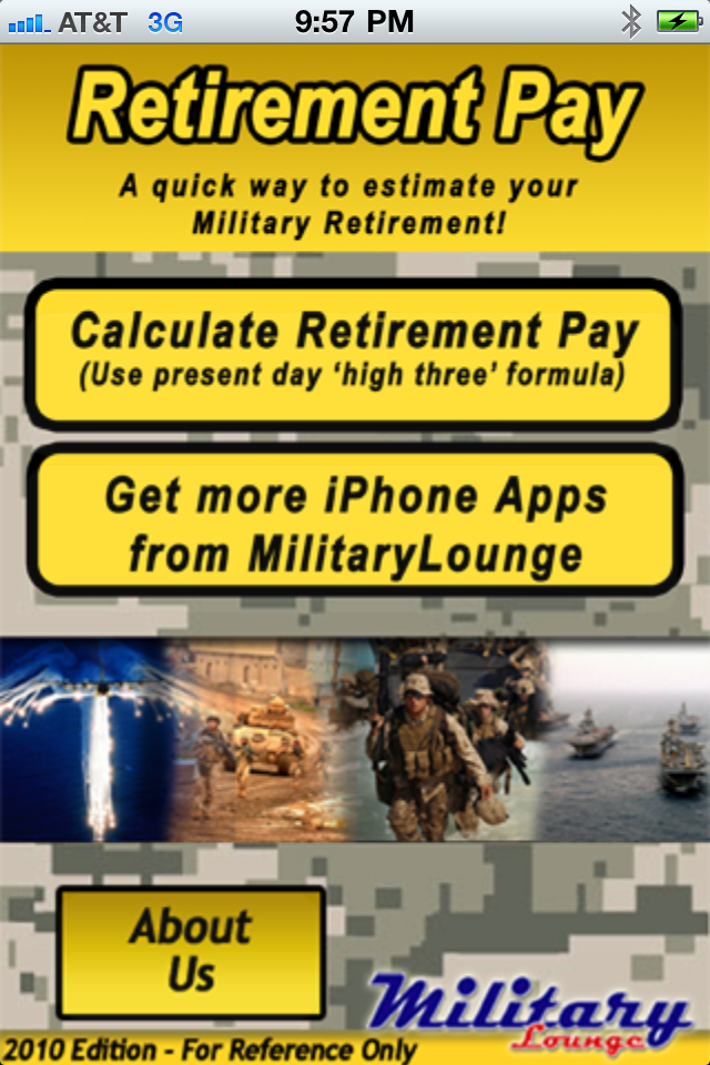 Retirement Calculator Active Duty Military Retirement Calculator