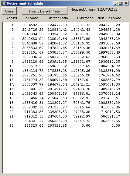 Retirement Calculator Air Force Retirement Calculator