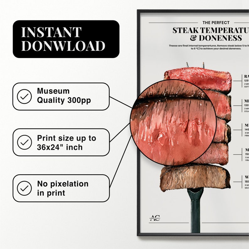 Sausage Safety: Achieve Perfect Doneness With Temperature Control