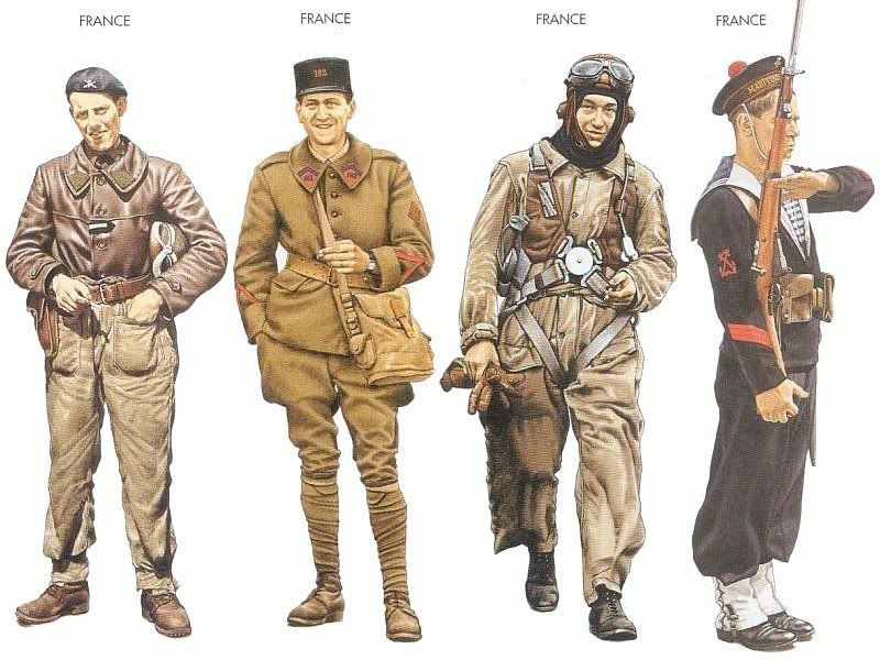 Second World War Army Uniforms