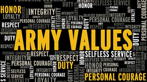 Seven Values Of The Army