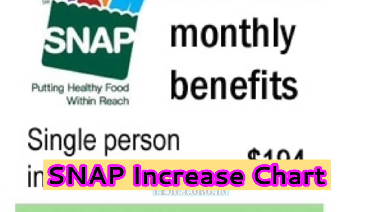 Snap Benefits Increase New Boost To Snap Program For Older And