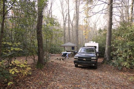 Standing Indian Campground Nantahala National Forest Campground