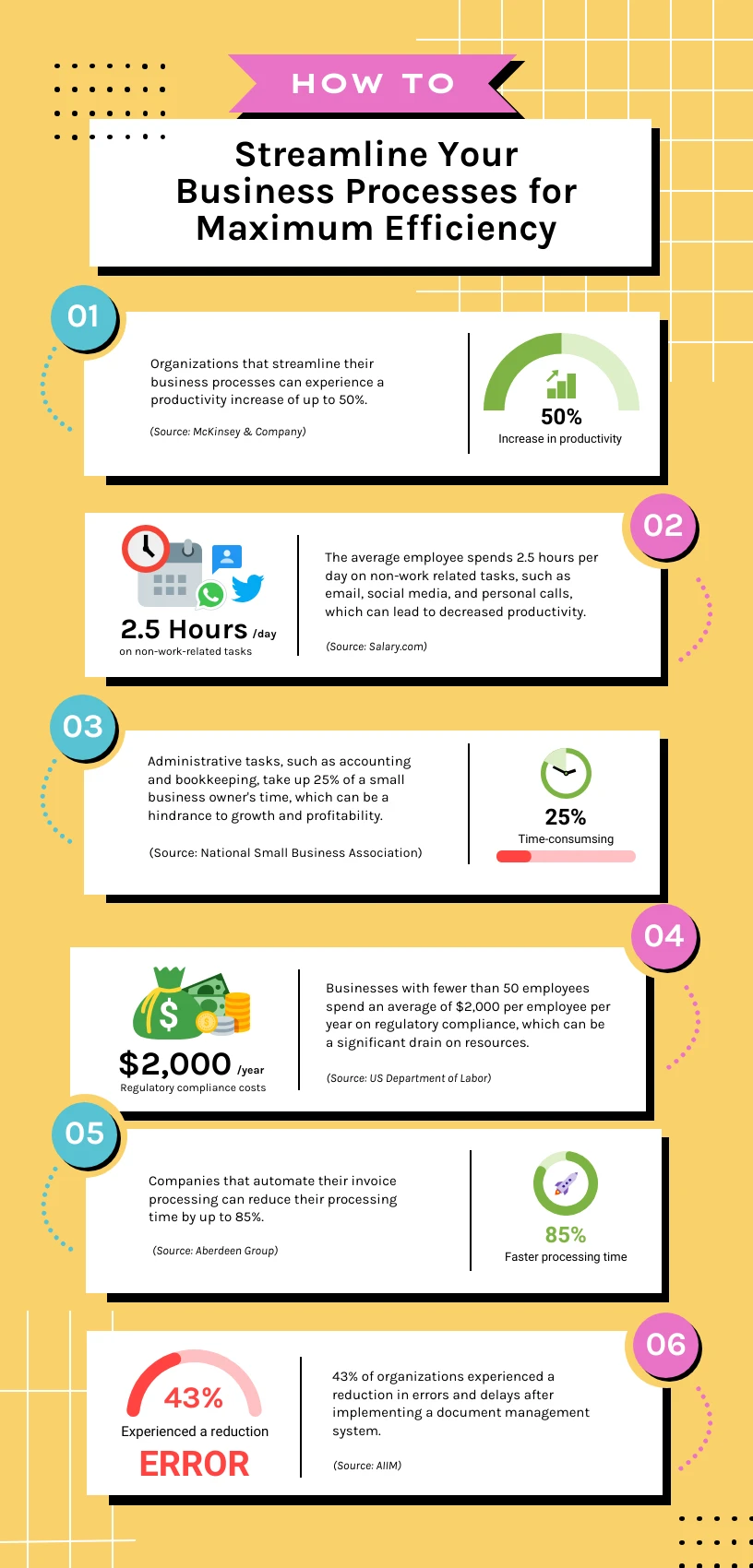 Streamline Business Processes For Efficiency Infographic Template