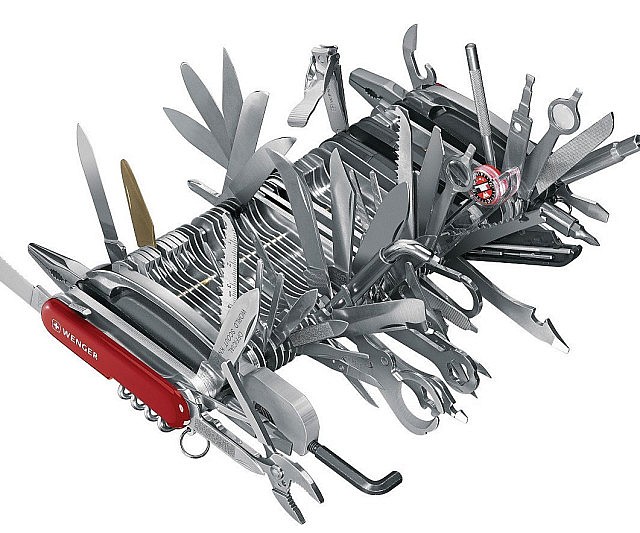 Swiss Army Multitool: The Ultimate Everyday Companion