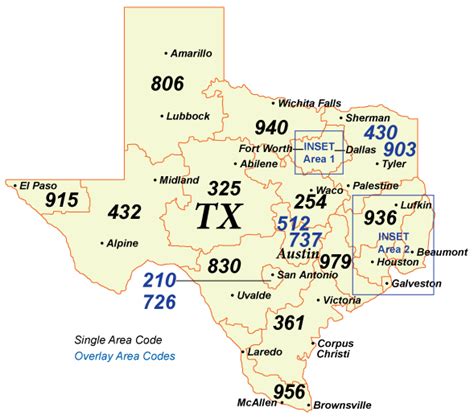 Texas Area Codes: A Comprehensive Visual Guide To Navigate And Connect