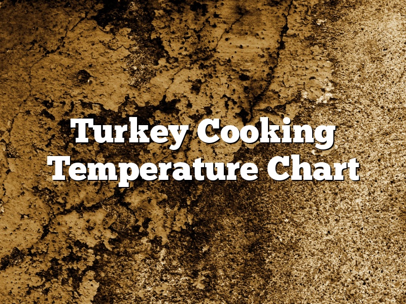 The Perfect Turkey Cooking Temperature Thermoworks