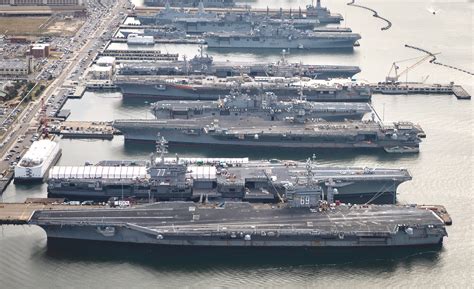 The Port Of Norfolk: A Comprehensive Guide To America's Largest Naval Station