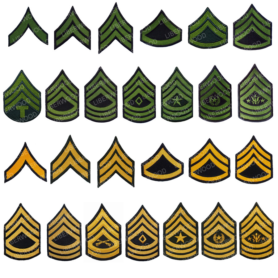 U S Military Rank Insignia