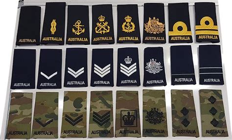 Understanding Australian Army Ranks: A Comprehensive Guide To Hierarchy