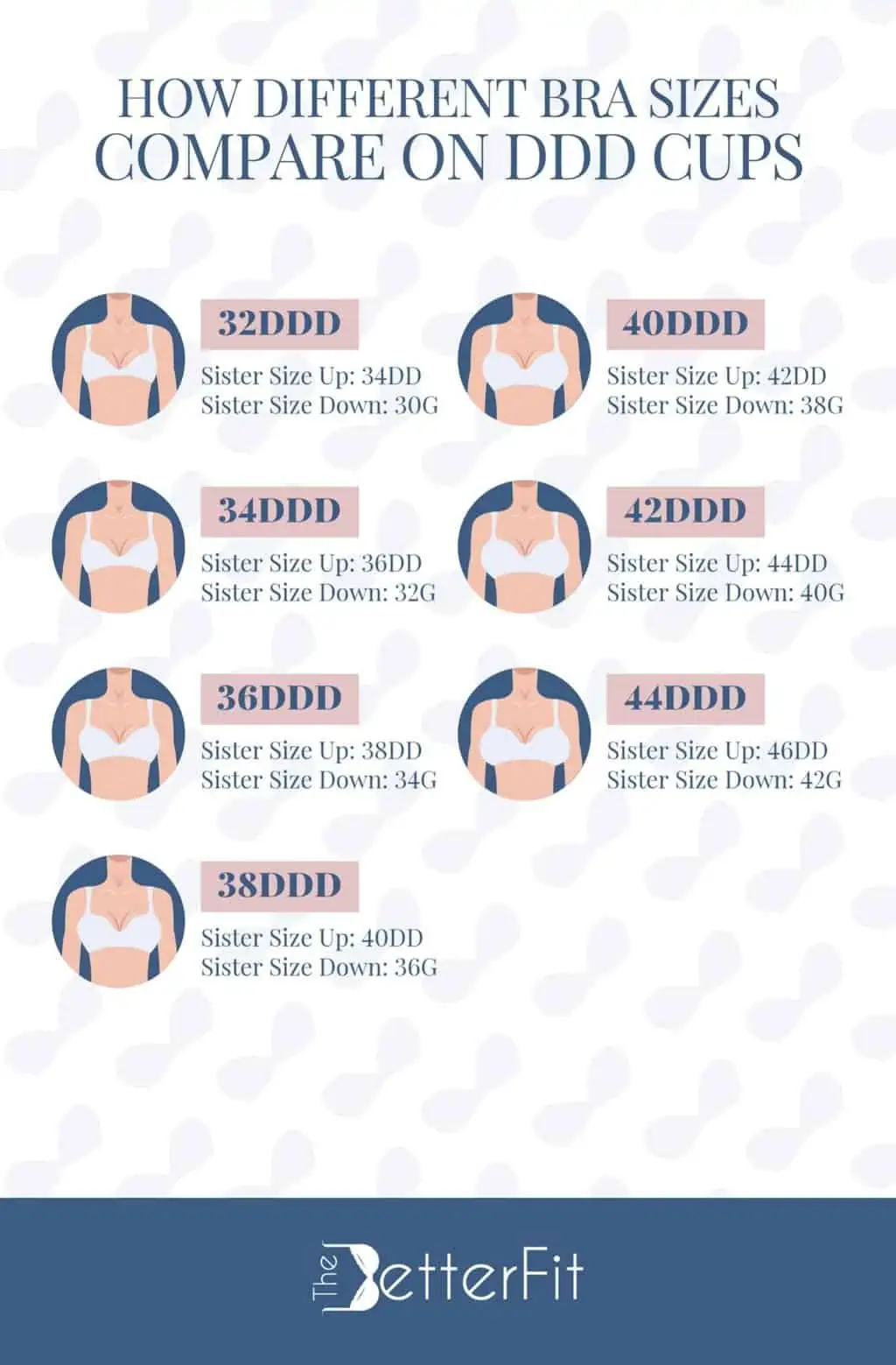 Understanding The 30 C Breast A Comprehensive Guide