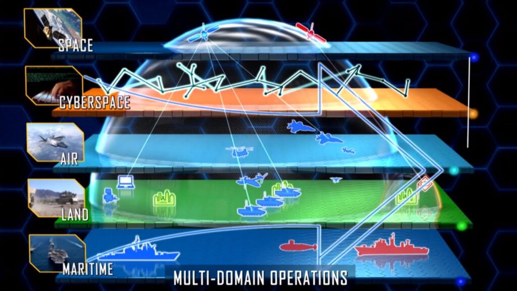 Us Dod Developing Tactical Cloud Computing For Battlefield Or Combat