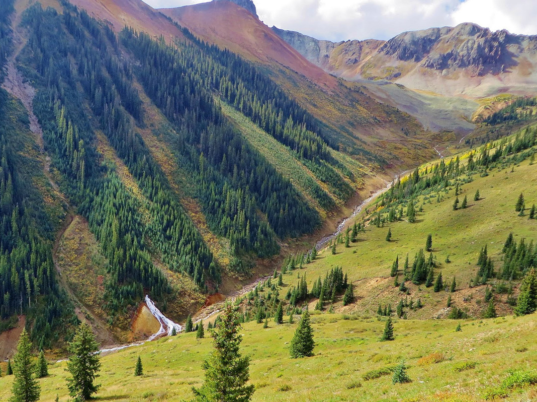 View Of The San Juan Mountains In Colorado From Ophir Pass The San