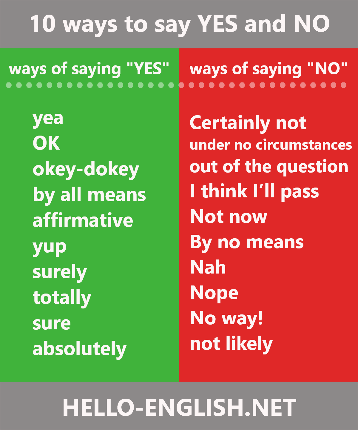 Ways To Say Yes English Writing Skills Words English Words