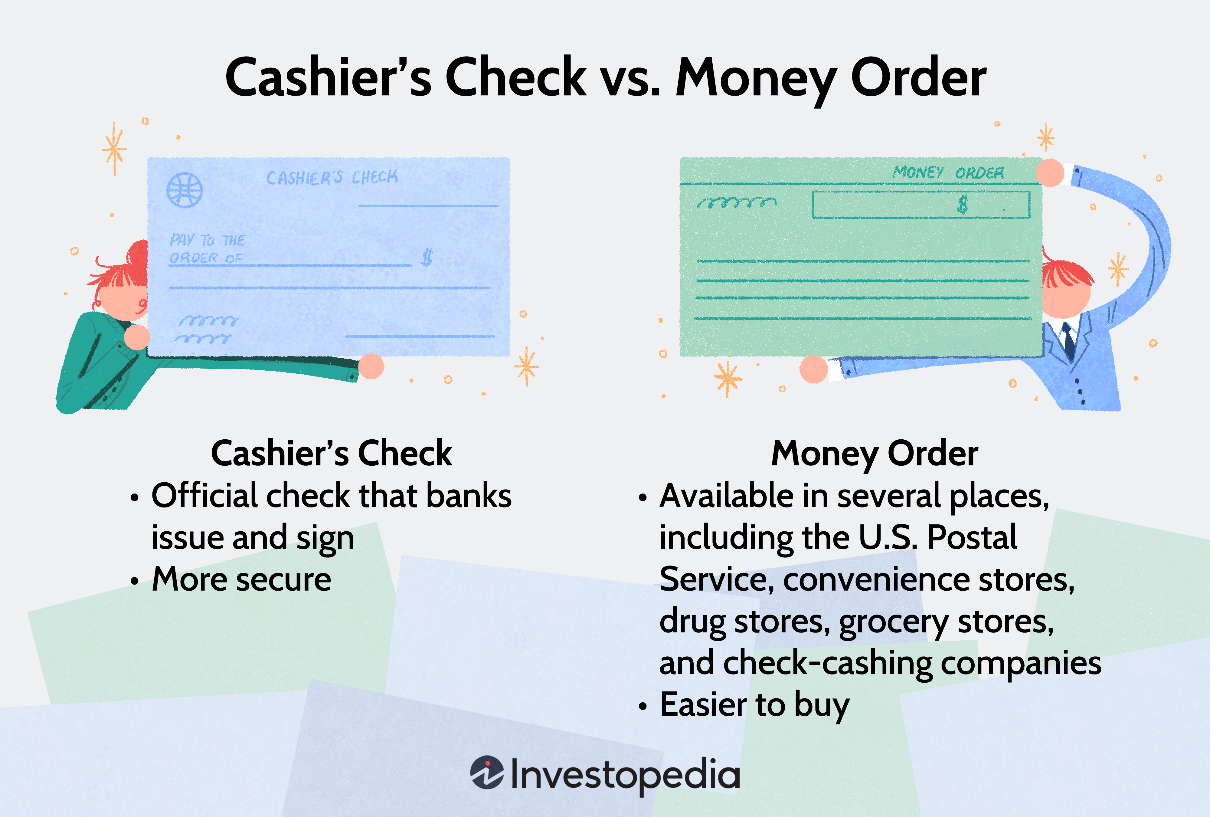 What Is A Certified Check Nerdwallet