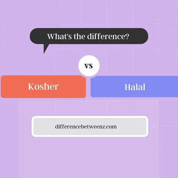 What Is Halal The Difference Between Kosher And Halal Featured Blog