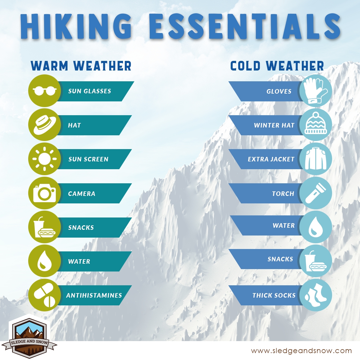 What To Take Hiking Hiking Must Haves Hiking Checklist Hiking For