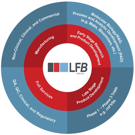 What's The Purpose Of A Policy Number? Unlocking Its Benefits