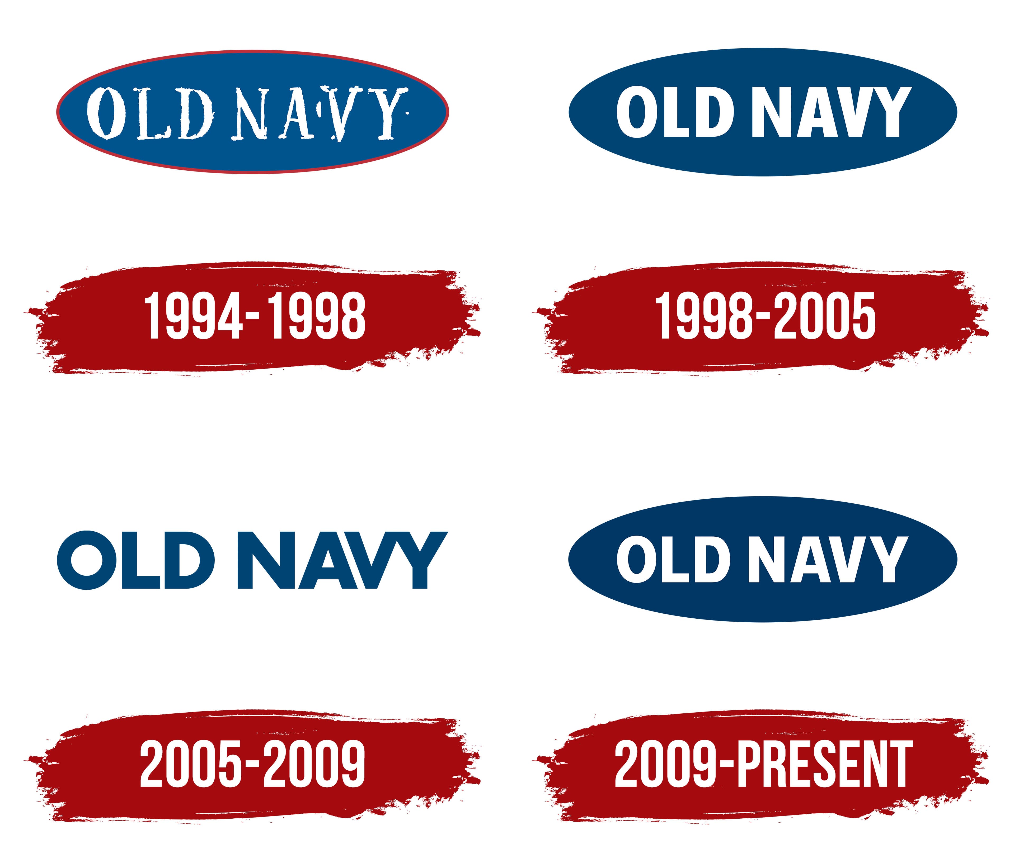 When Was Old Navy Founded