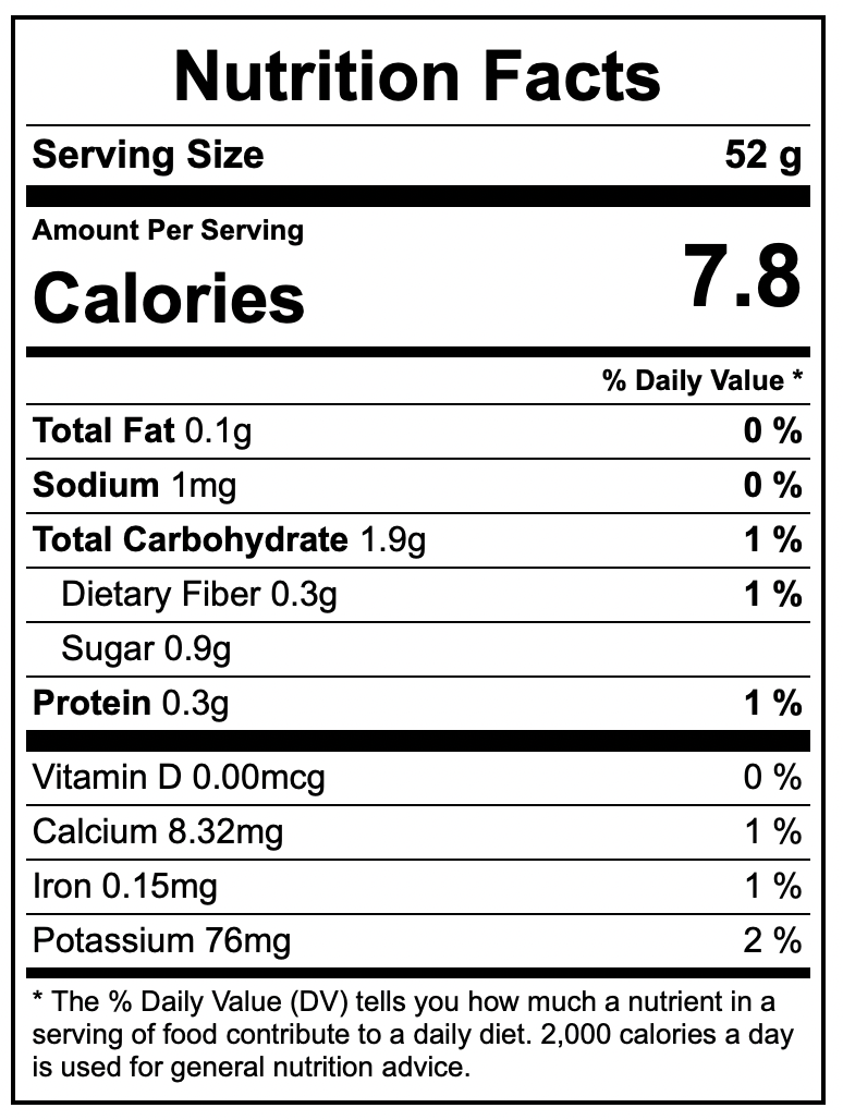 Why Are Cucumbers Healthy? A 100G Nutrition Breakdown