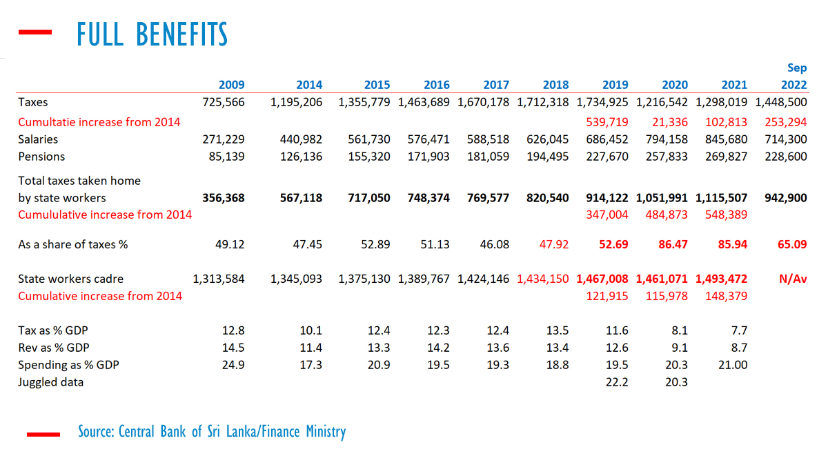 Why Are Illinois State Worker Salaries So Varied? A Fair Pay Guide