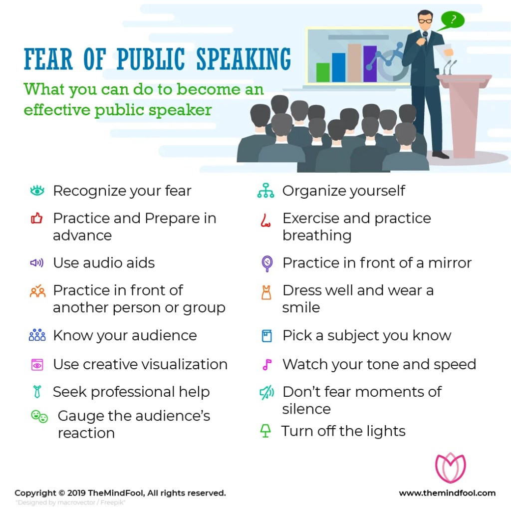 Why Are So Many People Afraid Of Public Speaking? Overcoming Fear Strategies