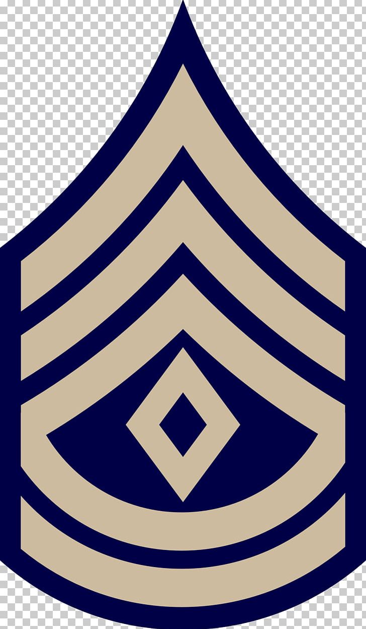 Why Is Sergeant First Class A Prestigious Rank? The Ultimate Guide