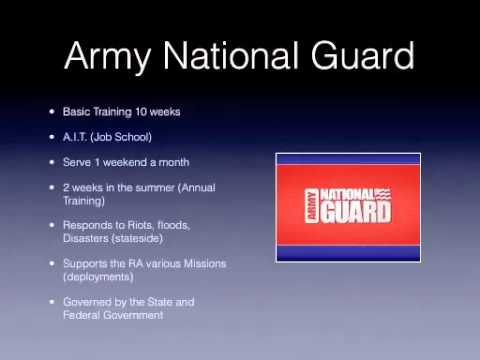 Why Join The Co Army National Guard? Unlocking Benefits