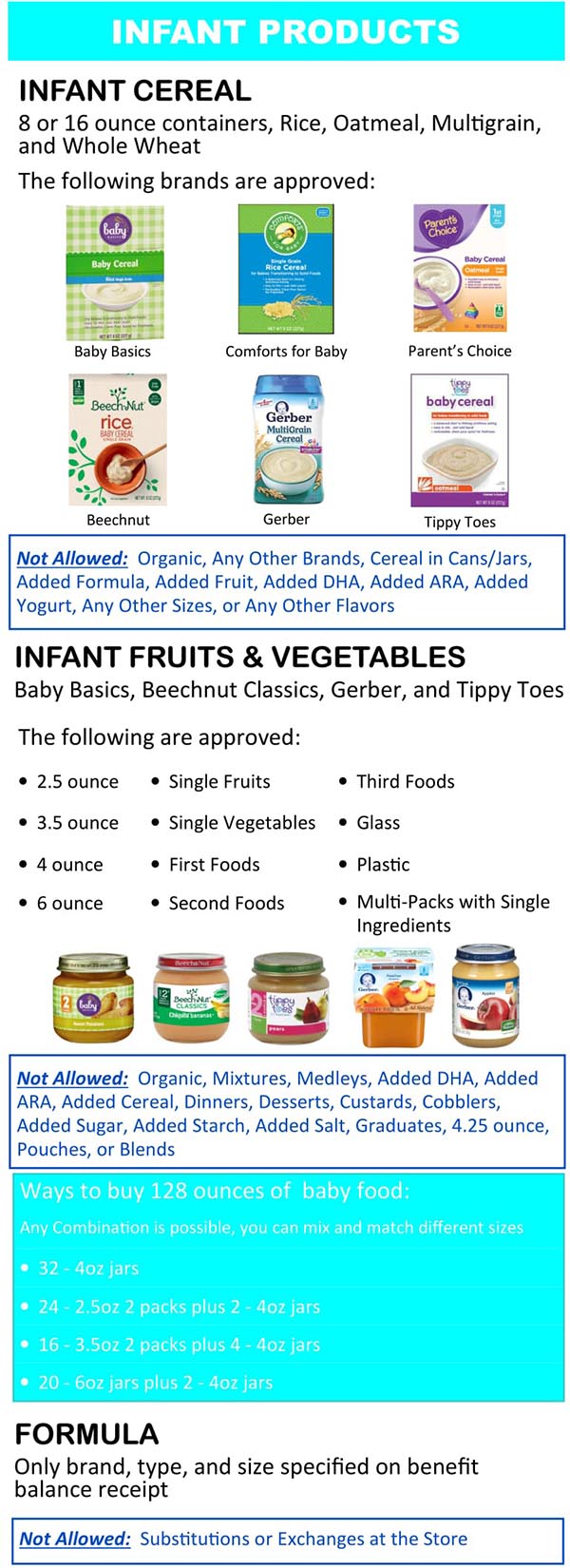 Wyoming Wic Food List