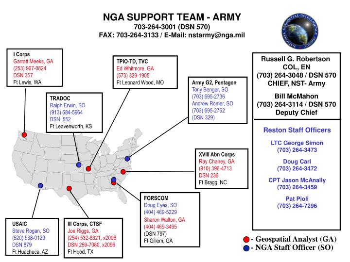 Your Dsn Army: Unlocking The Benefits Of A Secure Network